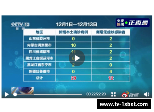 1xbet体育快船队关键比赛失利，球队战绩下滑形势堪忧 - 副本